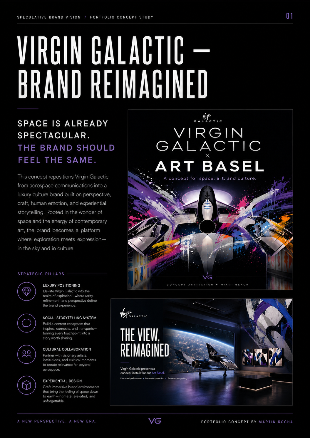Brand reimagined strategic overview